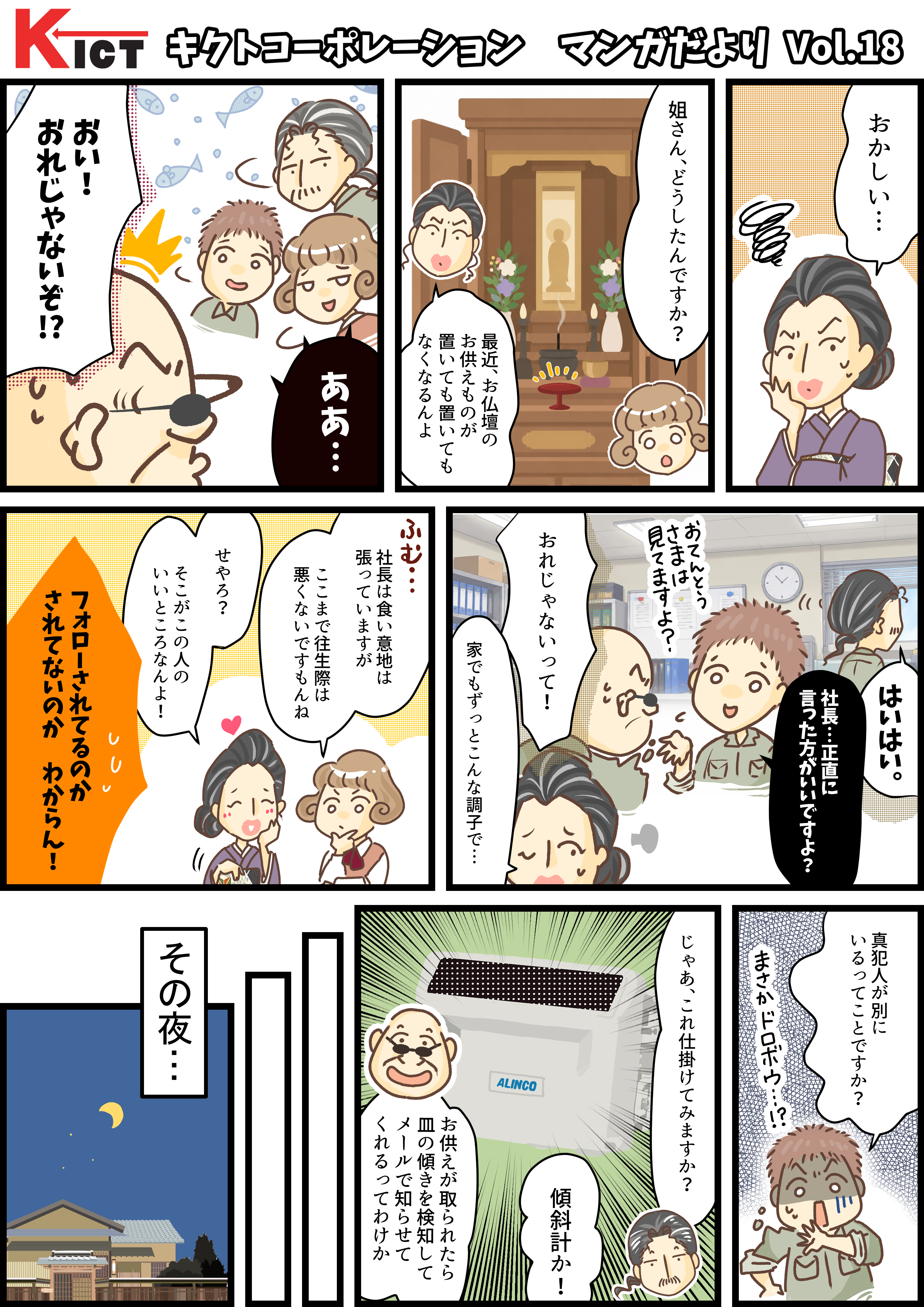 傾斜計【DK-SF07】