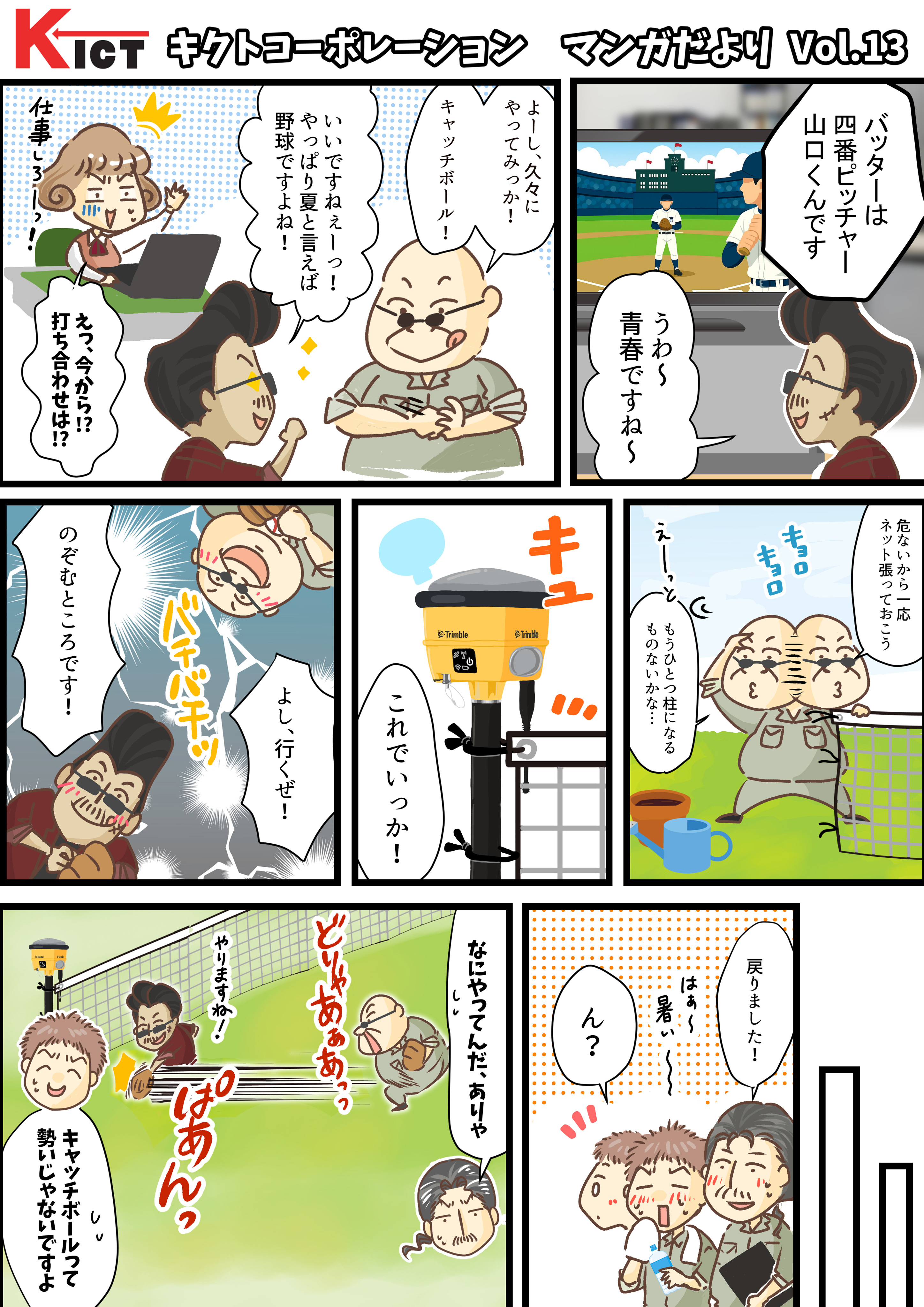 GNSS受信機