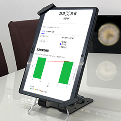 暑熱対策AIカメラ