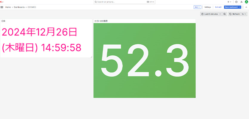 測定環境マルチクラウド