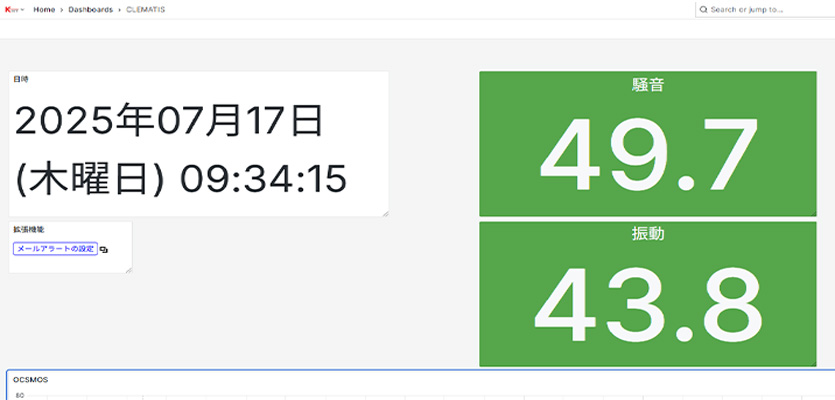 測定環境マルチクラウド